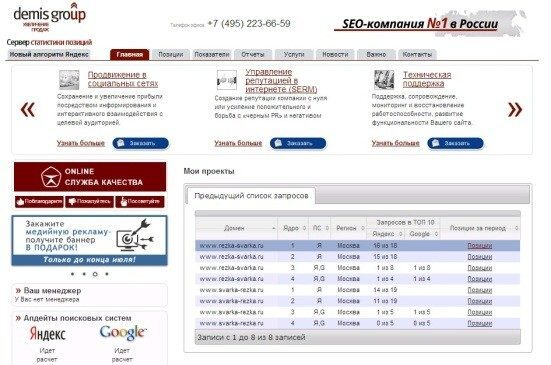 Система контроля качества проектов Demis Group Система контроля качества проектов Demis Group