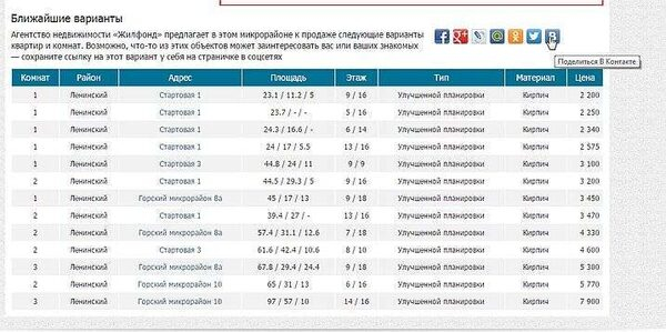 Сайт «Жилфонда» стал ещё удобней Сайт «Жилфонда» стал ещё удобней