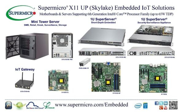 Supermicro® представляет встроенные материнские платы и системные решения с поддержкой процессоров семейства Intel® Core™ 6-го поколения Supermicro® представляет встроенные материнские платы и системные решения с поддержкой процессоров семейства Intel® Core™ 6-го поколения