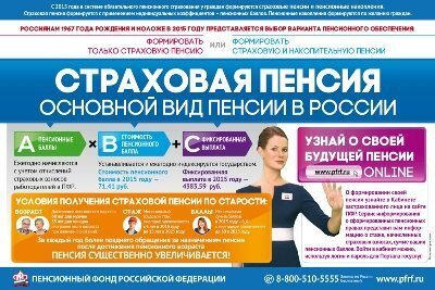 Пенсионный фонд и профсоюзы в Тамбове продолжают совместную работу по разъяснению пенсионного законодательства Пенсионный фонд и профсоюзы в Тамбове продолжают совместную работу по разъяснению пенсионного законодательства