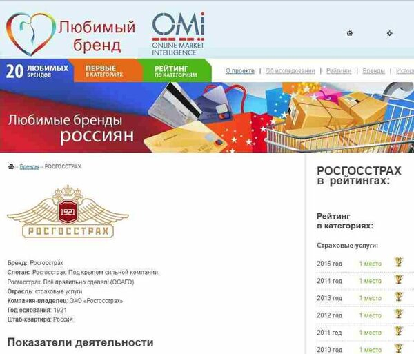 Ежегодное исследование «Любимые бренды россиян» подтвердило лидерство Компании РОСГОССТРАХ в категории «Страховые услуги» Ежегодное исследование «Любимые бренды россиян» подтвердило лидерство Компании РОСГОССТРАХ в категории «Страховые услуги»