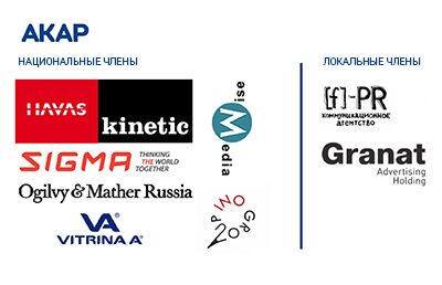 Рекламный холдинг GRANAT завершает зиму вступлением в АКАР Рекламный холдинг GRANAT завершает зиму вступлением в АКАР