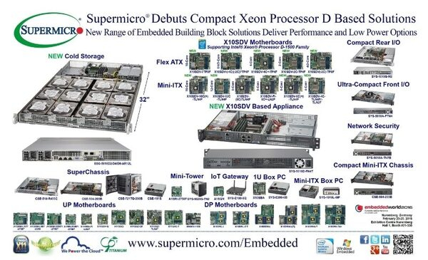 Supermicro® представляет продукты на базе новых компактных процессоров Intel® Xeon® D, а также комплексные серверные решения и хранилища данных на выставке Embedded World в Нюрнберге Supermicro® представляет продукты на базе новых компактных процессоров Intel® Xeon® D, а также комплексные серверные решения и хранилища данных на выставке Embedded World в Нюрнберге