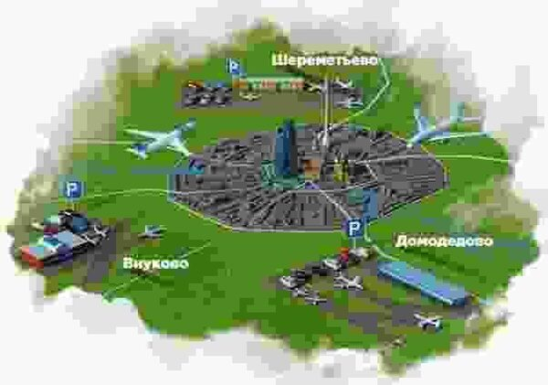 Park & Fly улучшает организацию парковок возле Домодедово, Шереметьево и Внуково Park & Fly улучшает организацию парковок возле Домодедово, Шереметьево и Внуково