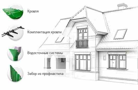 Открытие нового направления по производству модульных автомоек из ЛСТК Открытие нового направления по производству модульных автомоек из ЛСТК