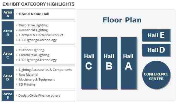 Начата предварительная онлайн-регистрация для участия в осенней сессии 18-ой Китайской международной выставки осветительного оборудования и технологий в Гучжэне Начата предварительная онлайн-регистрация для участия в осенней сессии 18-ой Китайской международной выставки осветительного оборудования и технологий в Гучжэне