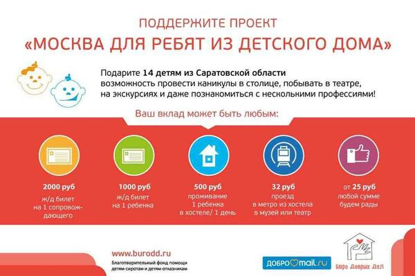 Благотворительный фонд «Бюро Добрых Дел» продолжает сбор средств на поездку школьников из детского дома Саратовской области в Москву Благотворительный фонд «Бюро Добрых Дел» продолжает сбор средств на поездку школьников из детского дома Саратовской области в Москву