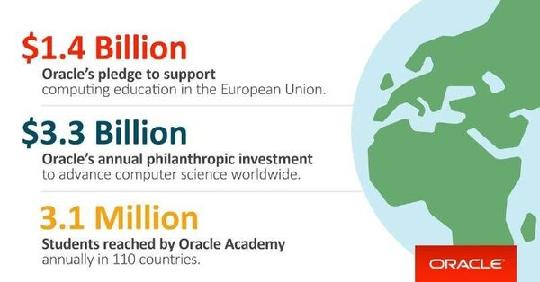Oracle выделит 1,4 млрд. долл. США на поддержку компьютерного образования в странах Евросоюза Oracle выделит 1,4 млрд. долл. США на поддержку компьютерного образования в странах Евросоюза