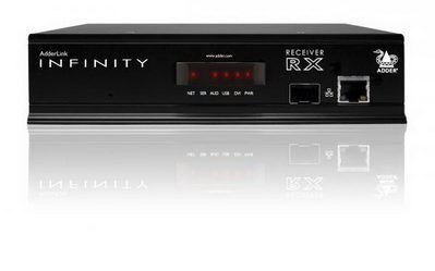 ADDERLink INFINITY - профессиональные системы IP KVM коммутации на складе! ADDERLink INFINITY - профессиональные системы IP KVM коммутации на складе!