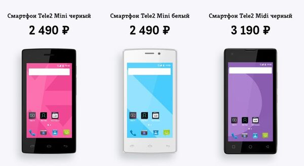 Доля смартфонов в сети Tele2 превысила 50% Доля смартфонов в сети Tele2 превысила 50%