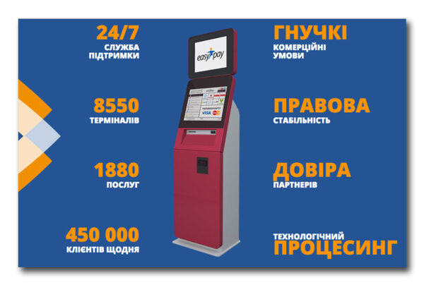 CRM-система «OneBox» автоматизировала работу платежного сервиса «EasyPay» CRM-система «OneBox» автоматизировала работу платежного сервиса «EasyPay»