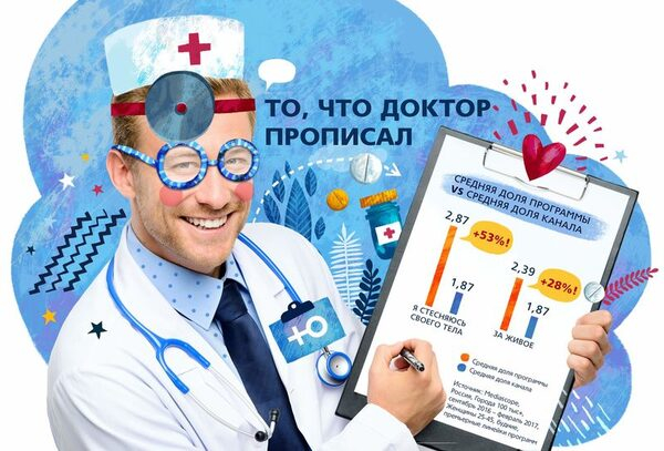 Телеканал «Ю» стал привлекательнее для фармацевтических партнеров Телеканал «Ю» стал привлекательнее для фармацевтических партнеров