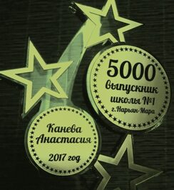 ПОЗИТРОНИКА наградила выпускников Нарьян-Мара подарками ПОЗИТРОНИКА наградила выпускников Нарьян-Мара подарками