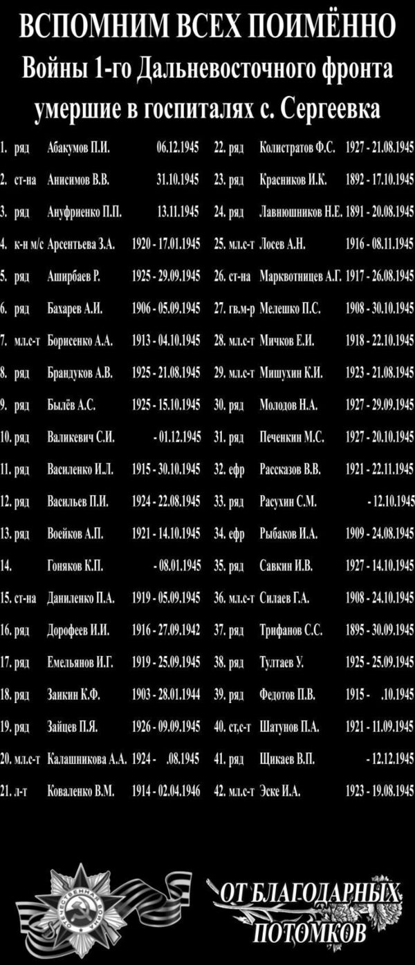 В Пограничном районе увековечили память умерших от ран в госпиталях с. Сергеевка в 1944-1946 гг В Пограничном районе увековечили память умерших от ран в госпиталях с. Сергеевка в 1944-1946 гг
