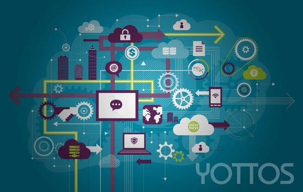 Фишки Programmatic Фишки Programmatic