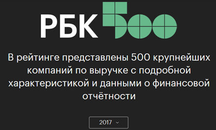 «Солнечные продукты» вошли в рейтинги крупнейших компаний России RAEX-600 и РБК «Солнечные продукты» вошли в рейтинги крупнейших компаний России RAEX-600 и РБК