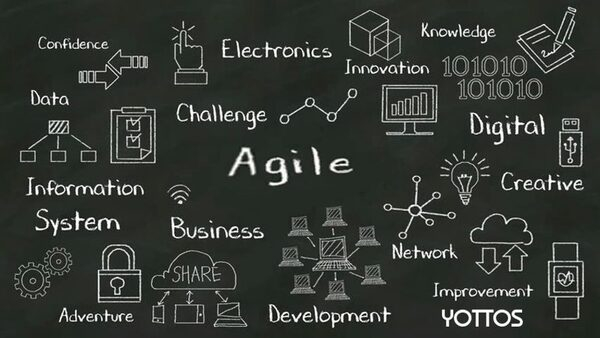 Agile — будущее продаж и маркетинга Agile — будущее продаж и маркетинга