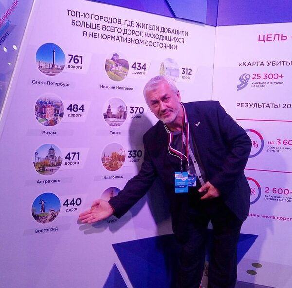 Волгоградские эксперты ОНФ рассказали о ходе работы тематических площадок на «Форуме Действий» ОНФ Волгоградские эксперты ОНФ рассказали о ходе работы тематических площадок на «Форуме Действий» ОНФ