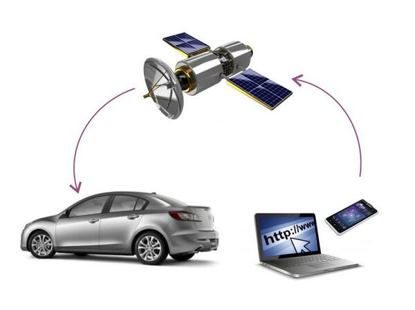 Компания Golden Eye представляет охранные спутниковые системы для транспортных средств Компания Golden Eye представляет охранные спутниковые системы для транспортных средств