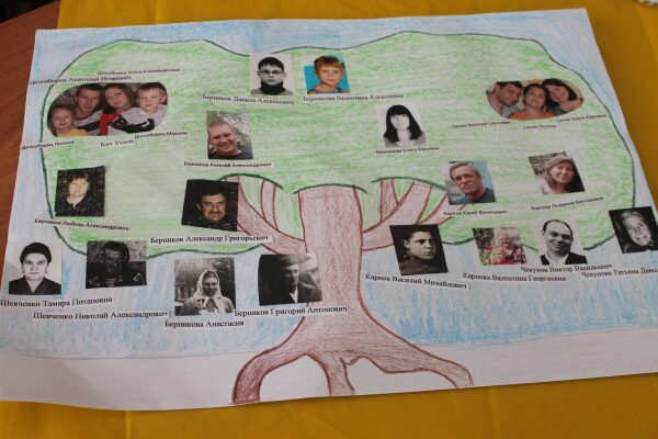 Активисты ОНФ в Волгоградской области провели акцию «Моя семья – мои истоки» Активисты ОНФ в Волгоградской области провели акцию «Моя семья – мои истоки»