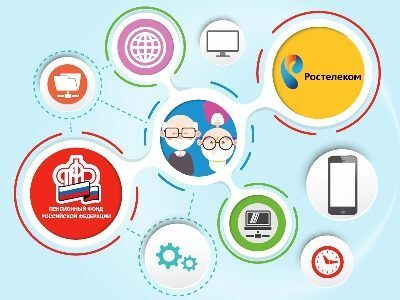 Пенсионный фонд и «Ростелеком» объявляют о проведении IV Всероссийского конкурса «Спасибо интернету – 2018» Пенсионный фонд и «Ростелеком» объявляют о проведении IV Всероссийского конкурса «Спасибо интернету – 2018»