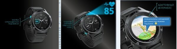 GARMIN FENIX 6: Предполагаемые функции и возможная дата выхода GARMIN FENIX 6: Предполагаемые функции и возможная дата выхода