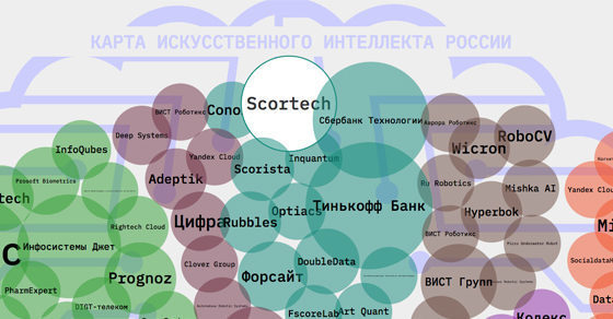 Аналитическое агентство Scortech на карте искусственного интеллекта Аналитическое агентство Scortech на карте искусственного интеллекта