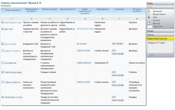 Групповое администрирование доступа пользователей к документам в СЭД PayDox Групповое администрирование доступа пользователей к документам в СЭД PayDox