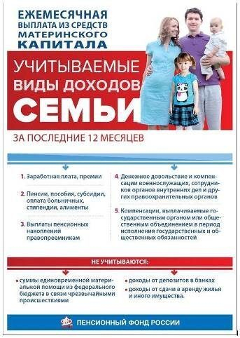 Семьи продолжают получать ежемесячные выплаты из материнского капитала Семьи продолжают получать ежемесячные выплаты из материнского капитала