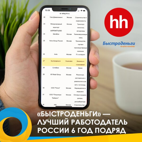 МФК «Быстроденьги» является лучшим работодателем России 6 год подряд МФК «Быстроденьги» является лучшим работодателем России 6 год подряд
