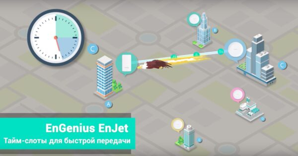 Уличные точки доступа EnGenius помогут достигнуть максимальной пропускной способности сети WiFi благодаря технологии EnJet Уличные точки доступа EnGenius помогут достигнуть максимальной пропускной способности сети WiFi благодаря технологии EnJet