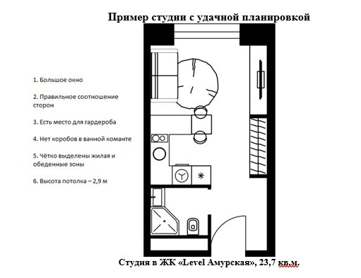 Лайфхак от «Метриум»: Как выбрать студию и не умереть в ней от клаустрофобии Лайфхак от «Метриум»: Как выбрать студию и не умереть в ней от клаустрофобии