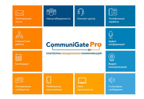 MERLION и CommuniGate Systems подписали дистрибьюторское соглашение MERLION и CommuniGate Systems подписали дистрибьюторское соглашение