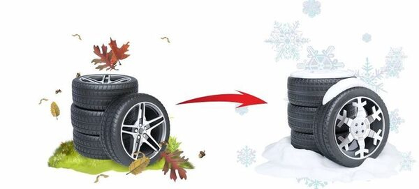 Готовьтесь к зимнему сезону вместе с интернет-магазином «Шина 36» Готовьтесь к зимнему сезону вместе с интернет-магазином «Шина 36»