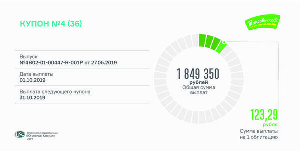«Транс-Миссия» выплатила 4-й купон «Транс-Миссия» выплатила 4-й купон