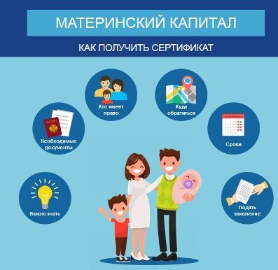 Семьи стали активнее обращаться в ПФР за материнским капиталом Семьи стали активнее обращаться в ПФР за материнским капиталом