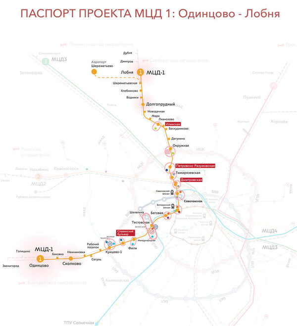 Хорошая новость для жителей «Мкр. Немчиновка» — открылась станция МЦД-1 «Немчиновка»! Хорошая новость для жителей «Мкр. Немчиновка» — открылась станция МЦД-1 «Немчиновка»!
