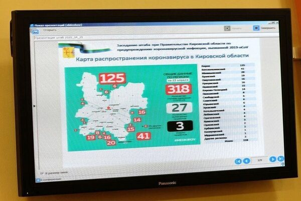 Показатель заболеваемости коронавирусом в Кировской области ниже, чем в среднем по стране Показатель заболеваемости коронавирусом в Кировской области ниже, чем в среднем по стране