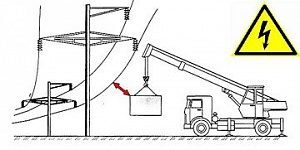 «Россети Центр и Приволжье Калугаэнерго» предупреждает: энергообъекты – зона повышенной опасности! «Россети Центр и Приволжье Калугаэнерго» предупреждает: энергообъекты – зона повышенной опасности!