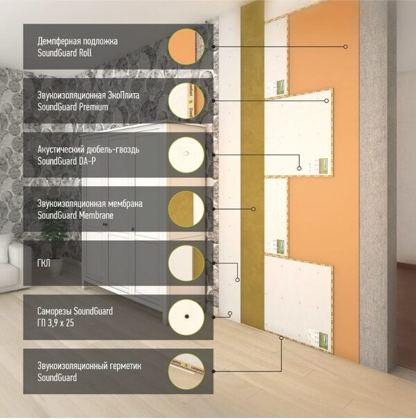 ООО ПТФ «Создатель» приглашает в новый офис и шоу-рум звукоизоляционных материалов ООО ПТФ «Создатель» приглашает в новый офис и шоу-рум звукоизоляционных материалов