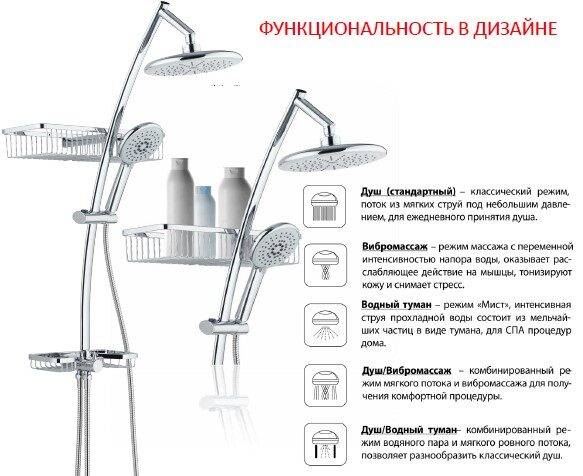 Колонна для душа Navaho от бренда ARGO- качество и функционал Колонна для душа Navaho от бренда ARGO- качество и функционал