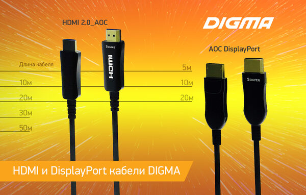 Бренд DIGMA представил новые кабели стандартов HDMI и DisplayPort Бренд DIGMA представил новые кабели стандартов HDMI и DisplayPort