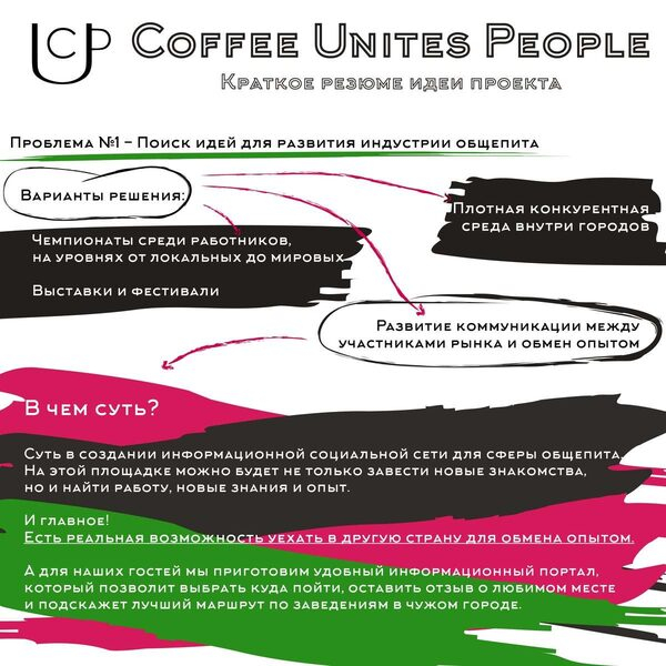   Coffee Unites People
