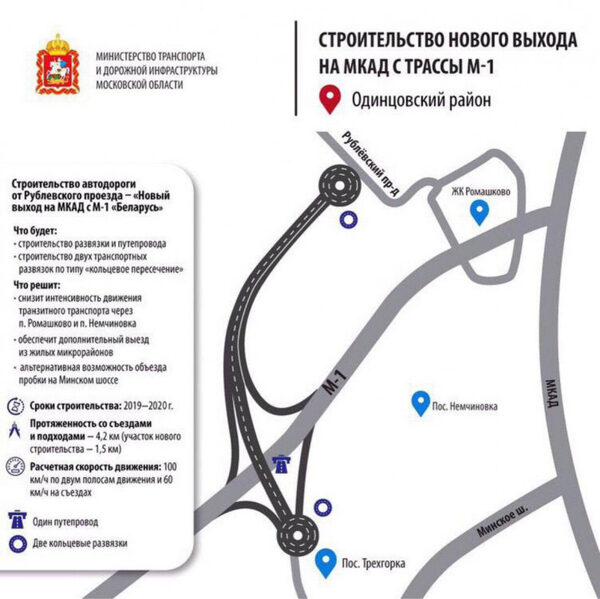 У жителей «Мкр. Немчиновка» появился дополнительный выезд на МКАД У жителей «Мкр. Немчиновка» появился дополнительный выезд на МКАД