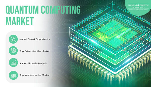 Quantum Computing Market Share, Size, Future Demand, Top Leading player, and Emerging Trends Quantum Computing Market Share, Size, Future Demand, Top Leading player, and Emerging Trends