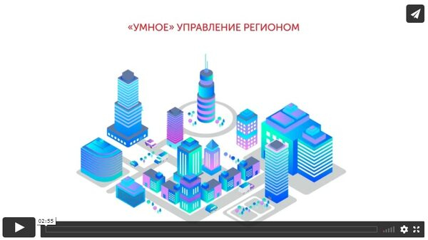 Управление данными. Единый электронный архив региона Управление данными. Единый электронный архив региона