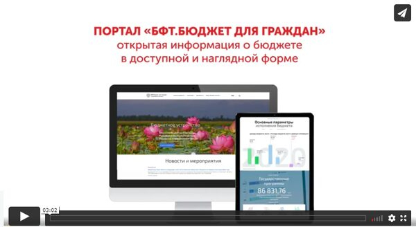 Клиенты БФТ – в рейтинге субъектов РФ по уровню открытости бюджетных данных за 2020 год Клиенты БФТ – в рейтинге субъектов РФ по уровню открытости бюджетных данных за 2020 год
