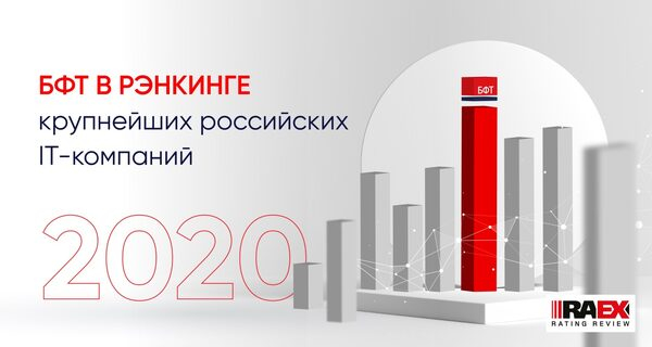 БФТ вошла в число крупнейших IT-компаний России по итогам 2020 года – рэнкинг RAEX БФТ вошла в число крупнейших IT-компаний России по итогам 2020 года – рэнкинг RAEX