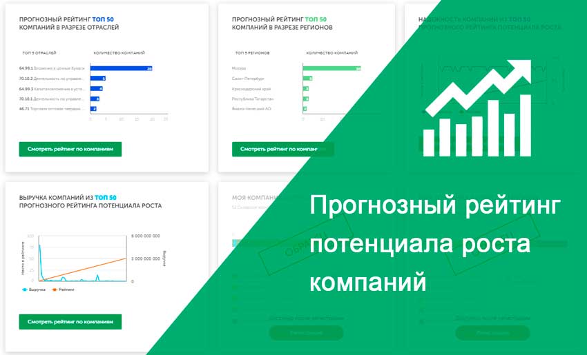 Российские компании роста. Инструмент для роста компании. Рост компании. Потенциал роста.