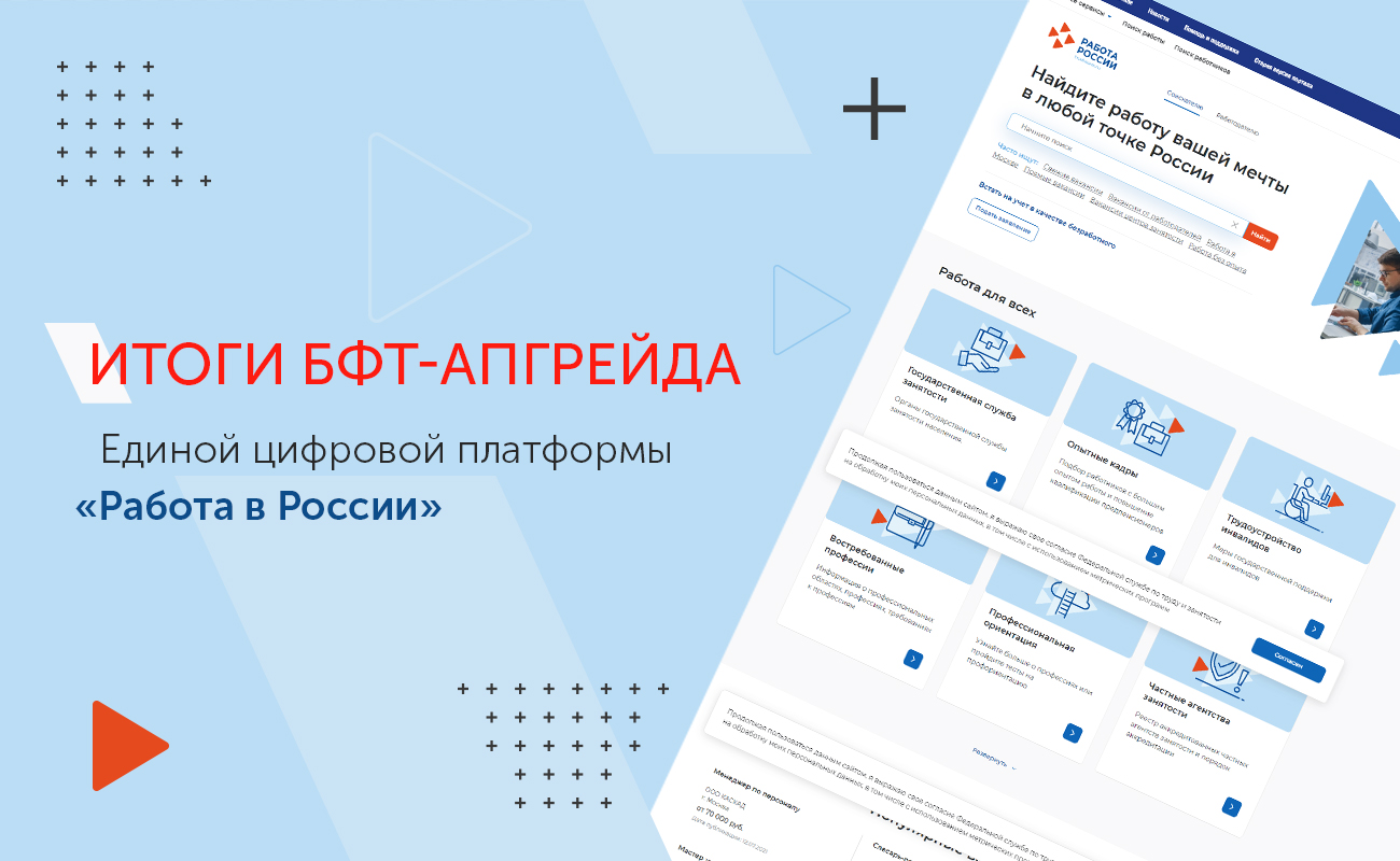 Единая цифровая платформа. Единая цифровая платформа работа в России. Платформа работа в России. Единая цифровая пллатформа 